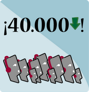 40.000 viajes