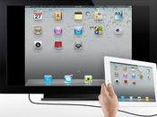 nuevo Ipad
