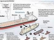 Gibraltar usurpa aguas españolas para hacer negocio