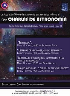 Afiche del Ciclo de Charlas de Astronomía de ACHAYA