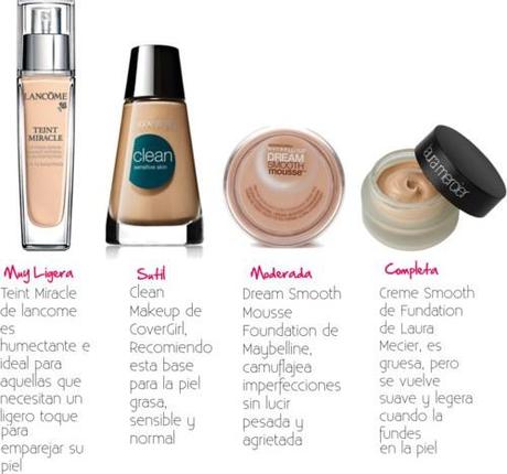 INMACULADA COMPLEXION