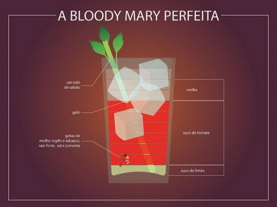 Bloody Mary