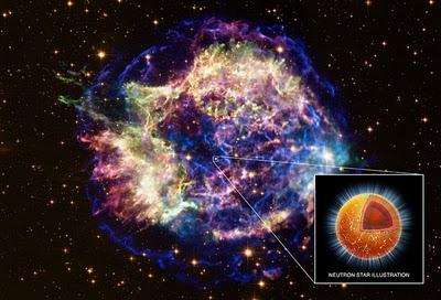 Chandra descubre un superfluido en el núcleo de una estrella de neutrones