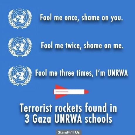 Indignante: (otro) Túnel de Hamas en una escuela de la Unrwa.