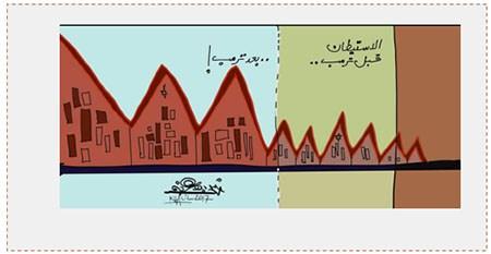 Una caricatura de Khalil Abu Arafeh, en la que éste describe (con gran exageración), la construcción en los asentamientos antes de la época de Trump (a la derecha), en comparación a la situación después de Trump (a la izquierda) (página facebook de Khalil Abu Arafeh, 4 de junio de 2017)