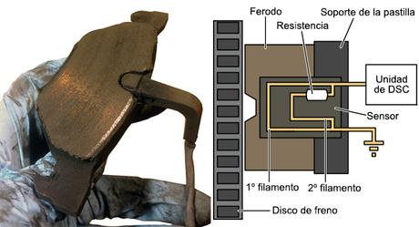 Comprobación del sensor de desgaste de las pastillas de BMW