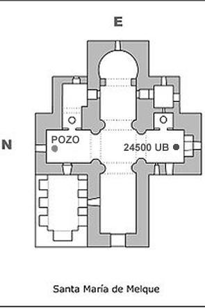 Importancia telúrica de Santa María de Melque