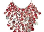 Tendencias moda SS17: Rendidas Maxicollares