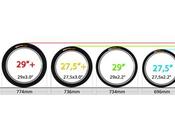 Todos tamaños rueda mtb: 27,5, 27,5+, bike