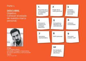 TALLER PONTE EN VALOR EXPRESS EL 15 DE JULIO EN ZARAGOZA 0003