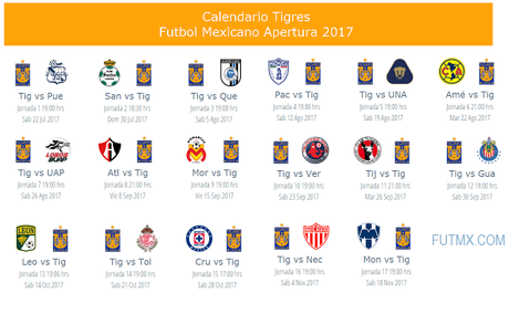 Calendario de Tigres para el apertura 2017 del futbol mexicano