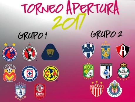 Grupos de la Liga MX Femenil