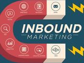 Seis fases para construir buena estrategia Inbound Marketing