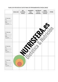 ENTRENAMIENTO NUTRICIONAL