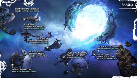 Strikezone: Wotan entra en la fase 2 Strikezone: Wotan entra en la fase 2