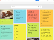 Extensiones Google Chrome para productivos