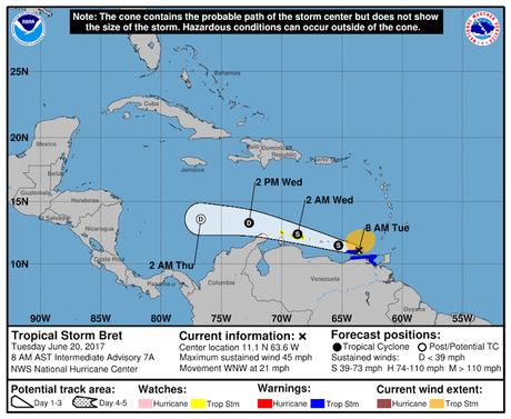 Ciclón Bret sigue su mismo curso, ahora con vientos de 75 kph.