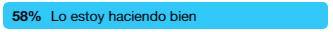 respuesta A respuesta A encuesta.