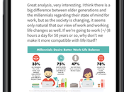 LinkedIn permite añadir imágenes comentarios