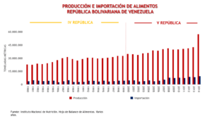 CUENTOS DE LA ECONOMIA VENEZOLANA (I).004