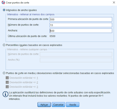 SPSS - Puntos de corte