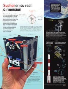 U. de Chile lanzará el primer satélite desarrollado en el país