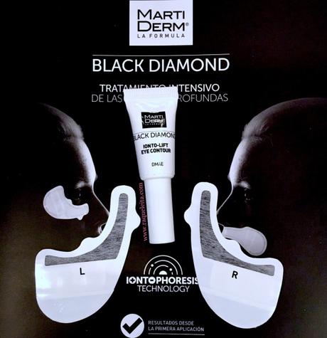 La Iontoforesis en los Parches Transdérmicos Black Diamond de MartiDerm