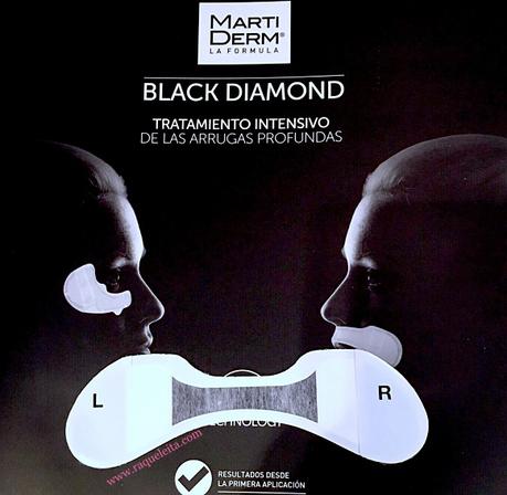 La Iontoforesis en los Parches Transdérmicos Black Diamond de MartiDerm