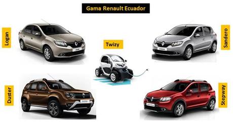 Renault muestra su nueva campaña “Vive más allá” en Guayaquil