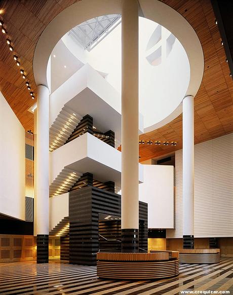 San Francisco MOMA – M. Botta