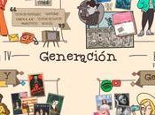 generación perteneces?