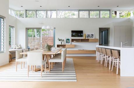 Cocinas Modernas y Actuales