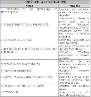 imagen drogodependencias