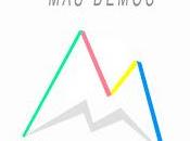 Concurso demos