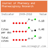 SCImago Journal & Country Rank