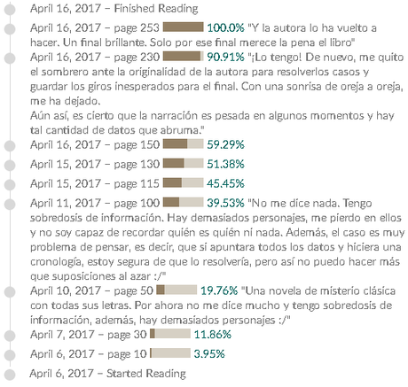 Asesinato en el Orient Express, de Agatha Christie