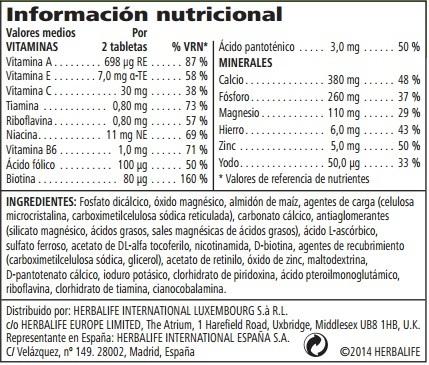 Suplementos baratos – ¿Por qué no comprarlos?