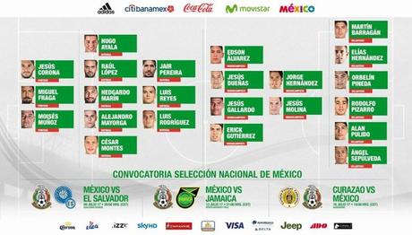 Los 23 convocados de México para la Copa Oro