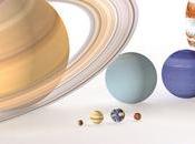 Dudas sobre “Planeta Nueve” evidencias Diez”