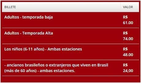 Cómo y cuándo visitar el Cristo Redentor en Río de Janiero Cómo y cuándo visitar el Cristo Redentor en Río de Janiero