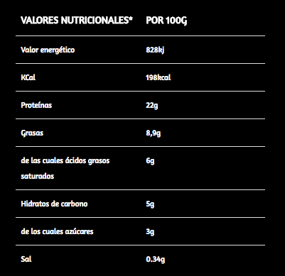 valor nutricional helado de proteina miwhey chocolate