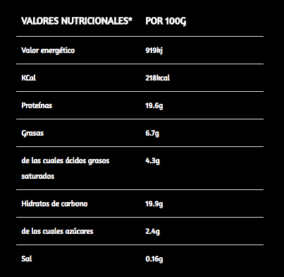 valor nutricional helado de proteina miwhey Vainilla