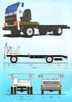 Sumario de junio de 2017