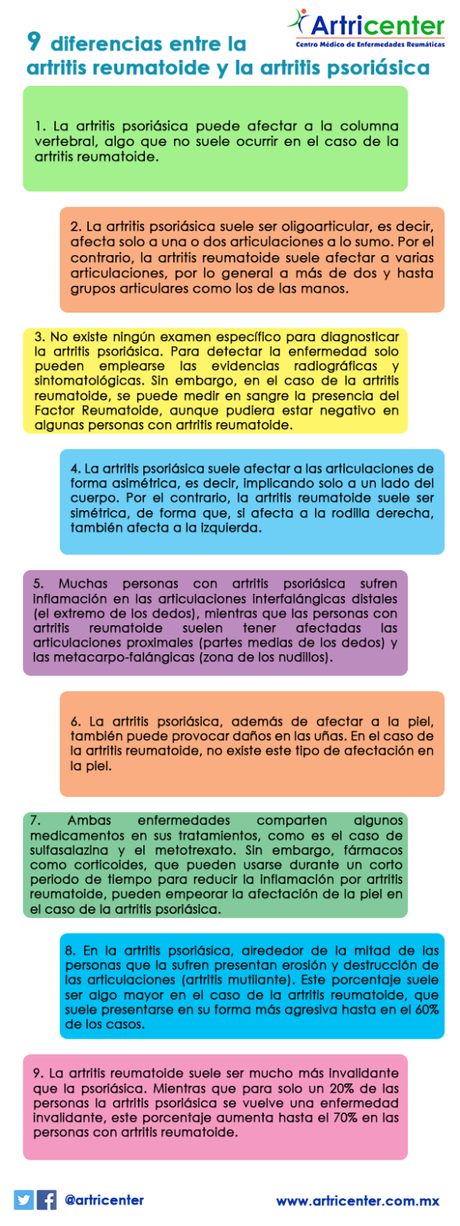 9 diferencias entre la artritis reumatoide y la artritis psoriásica