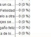 Reseña viernes sorteos