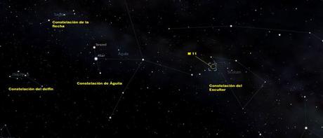 M11, el cúmulo del pato salvaje