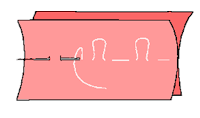 Puntos básicos de costura a mano I / Basic hand sewing stitches I