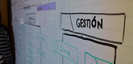 Consejos para desarrollar un proyecto de fact-checking