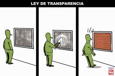 Transparencia ma non troppo