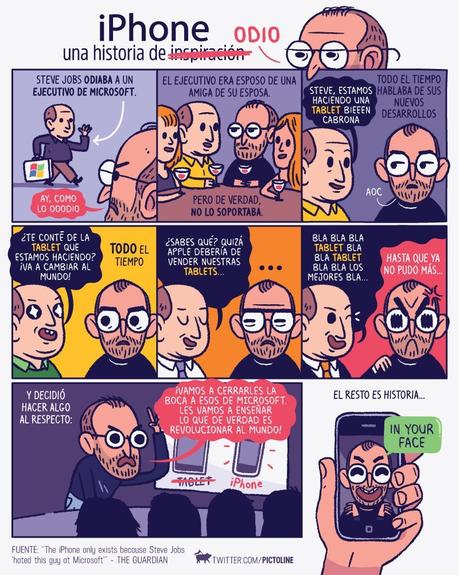 Steve Jobs mandó crear el iPhone porque odiaba a un ejecutivo de Microsoft